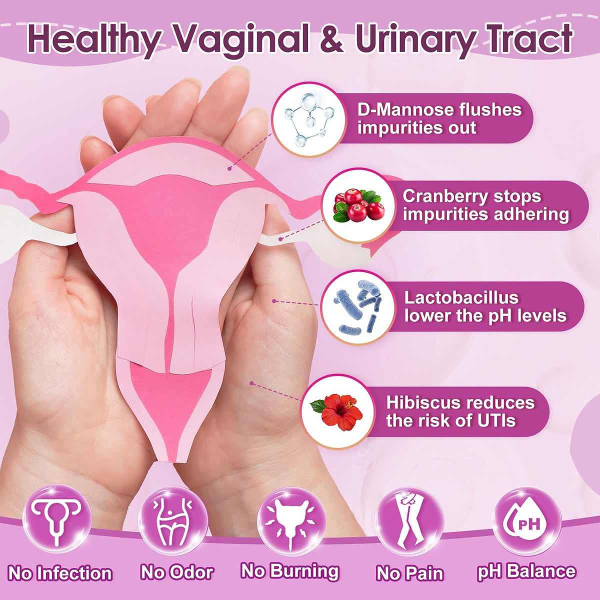 NATURE TARGET Women's Probiotic, 100 Billion CFU, 31 Strains, 90 Servings - With Prebiotic And Enzymes For Digestive Health,Cranberry, D-Mannose Support Urinary Tract & Vaginal Wellness, Shelf-Stable