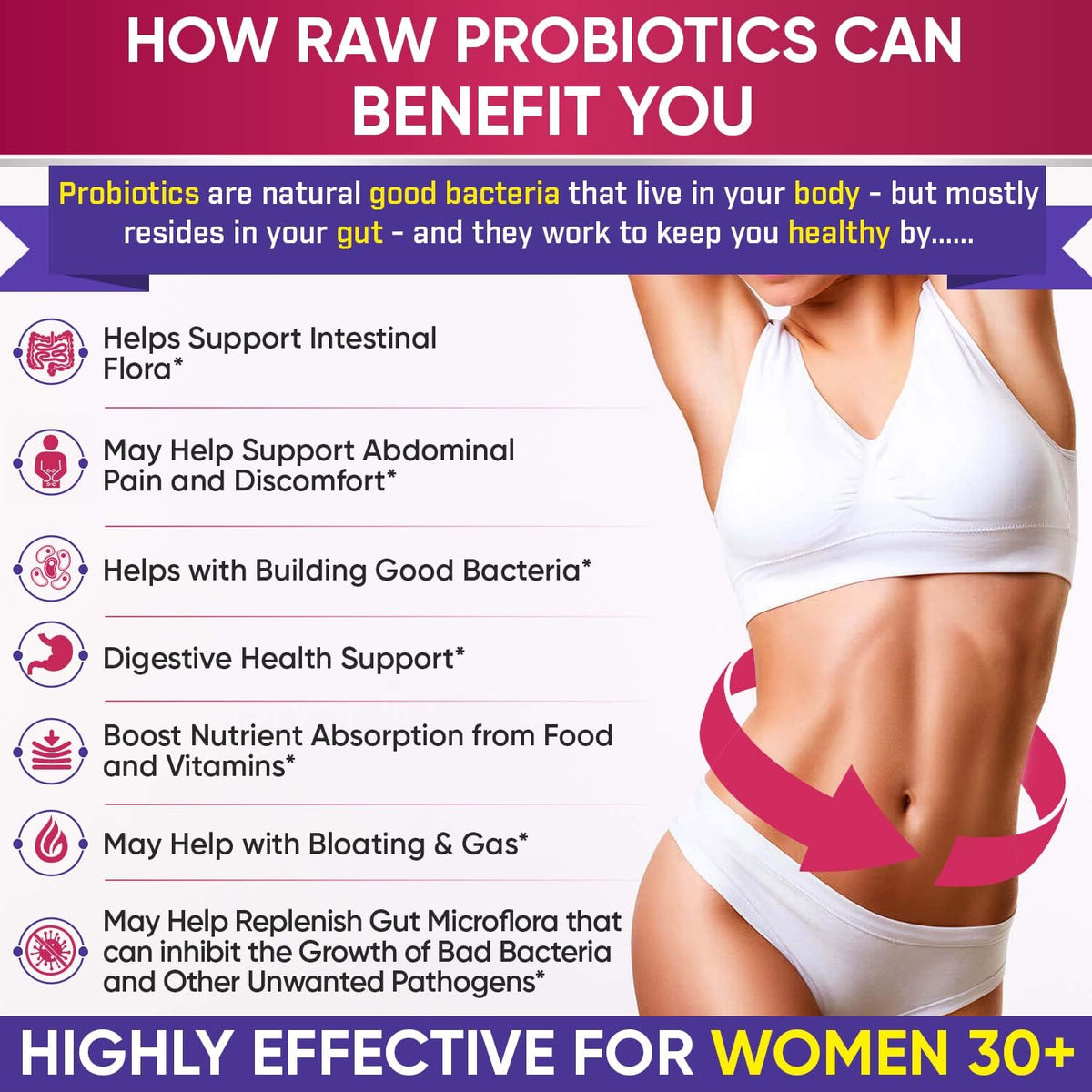 Wholesome Wellness Probiotics for Women 100 Billion CFUs with Prebiotics, Digestive Enzymes + Multi Collagen Protein Powder Hydrolyzed (Type I II III V X) Bundle