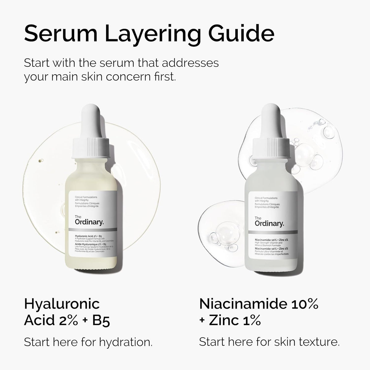 The Ordinary Niacinamide 10% + Zinc 1% – Smoothing Serum for Blemish-Prone Skin