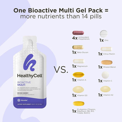 Healthycell Bioactive Multi - Daily Liquid Multivitamin for Men & Women - 20+ Essential Vitamins, Minerals & Antioxidants for Brain, Heart, Immunity, Energy, Skin & Hair Support - 30 Gel Packs
