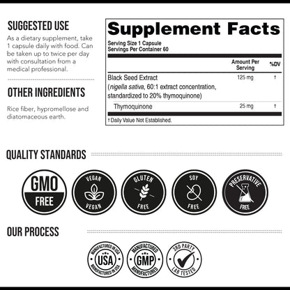 20% Thymoquinone Black Seed Extract Capsules - TQ-Advanced 4X: Potent Thymoquinone Concentration Available - 60:1 Concentrate from Nigella Sativa