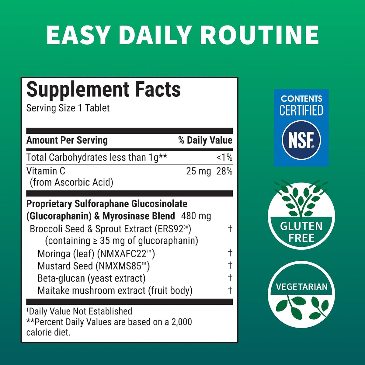 Nutramax Avmacol Extra Strength Sulforaphane Producing Supplement, 75 Tabs - Detoxification Support, #1 Researched Sulforaphane Producing Brand, with Glucoraphanin & Myrosinase, Published Studies