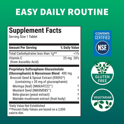 Nutramax Avmacol Extra Strength Sulforaphane Producing Supplement, 75 Tabs - Detoxification Support, #1 Researched Sulforaphane Producing Brand, with Glucoraphanin & Myrosinase, Published Studies
