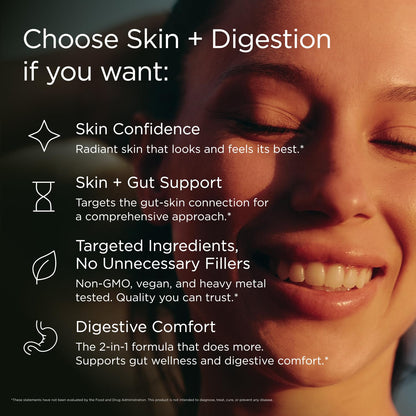 JSHealth Skin & Digestion Formula Supports Healthy Skin & Digestive Comfort - Clear Skin Supplement with Zinc, Burdock, Turmeric. Supports Healthy Skin and Digestive Comfort. Vegan (60 Tablets)