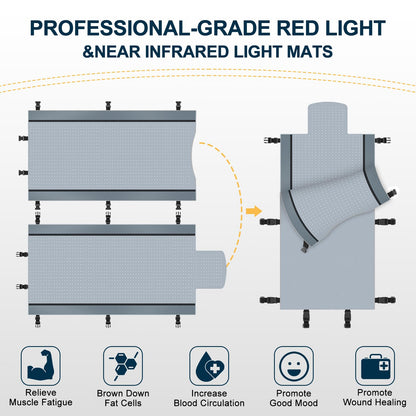 Red Light Therapy for Body - Full Body Red Light Therapy Mat, 71.0x33.33in, 2570Pcs