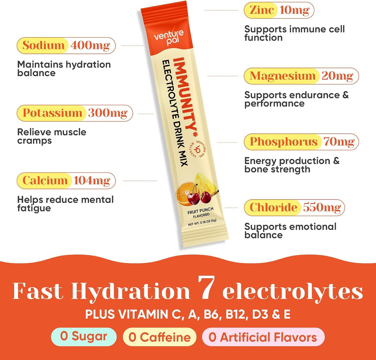 Venture Pal 2-in-1 Hydration Electrolytes Bundle - Focus & Immune Support Powder Packets, 7 Electrolytes, Vitamins, Magnesium, Lion’s Mane, L-Theanine, Elderberry, Sugar Free Drink Mix, 32 Sticks