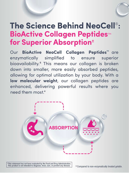 NeoCell Collagen Beauty Builder - 150 Caplets - Grass Fed BioActive Peptides - with Biotin and Hyaluronic Acid - Radiant Skin & Strong Nails Supplement