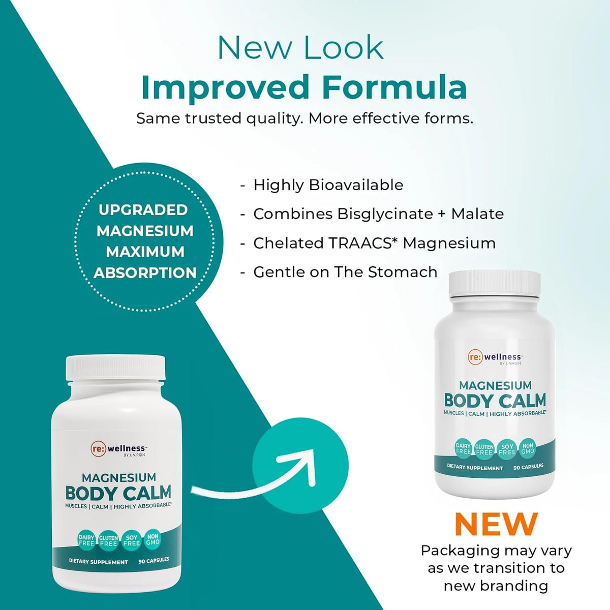 Reignite Wellness by JJ Virgin - Magnesium Body Calm - Chelated Magnesium Supplement for Energy Production, Sense of Calm & Immune Support - Magnesium Bisglycinate Chelate Complex - 120 Capsules