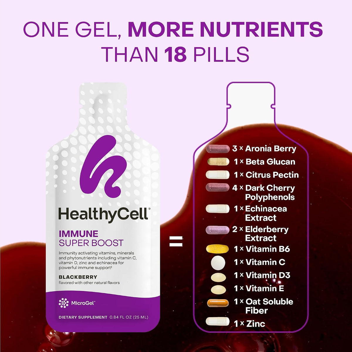 Healthycell Focus & Recall Brain + Immune Super Boost Bundle - Focus & Recall Brain Supplement + Immune Super Boost - Supports memory, concentration, immunity & overall wellness
