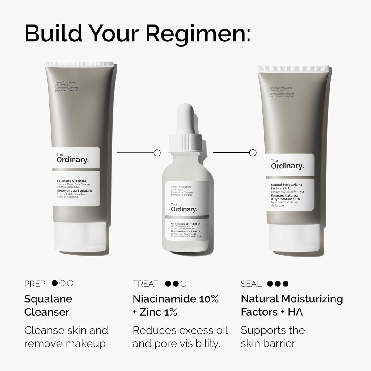The Ordinary Niacinamide 10% + Zinc 1% – Smoothing Serum for Blemish-Prone Skin