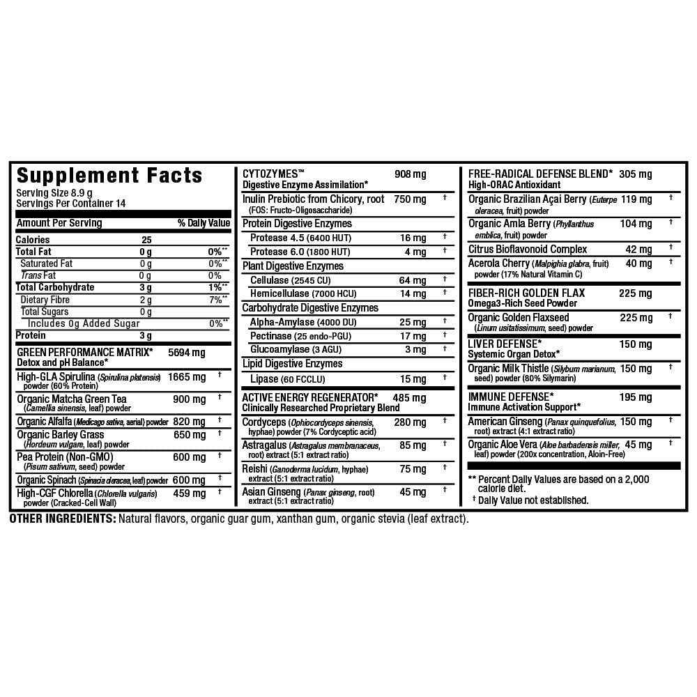 ALLMAX Naturals CytoGreens Super Greens Powder, Premium Green Superfood with Greens, Superfoods, Daily Greens Supplement, Acai Berry Green Tea, 14 Servings