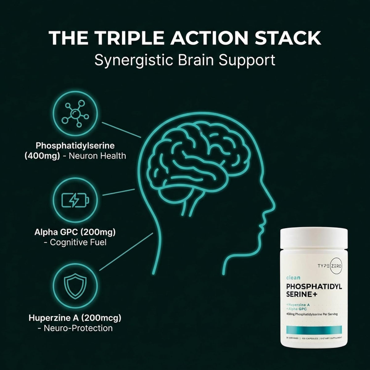 Type Zero Phosphatidylserine+ (400mg) 120 Capsules, 30 Servings - With Huperzine A + Alpha GPC, 3X Strength Nootropics Brain Support Supplement, Clean Focus & Memory