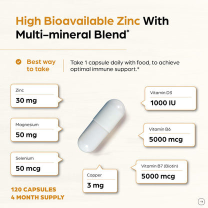 Zinc 30mg With Copper, Selenium & Vitamin D3 - 120 Capsules - Magnesium, Vitamin B6, Biotin - Absorbable Zink Supplements for Men & Women - Chelated Zinc
