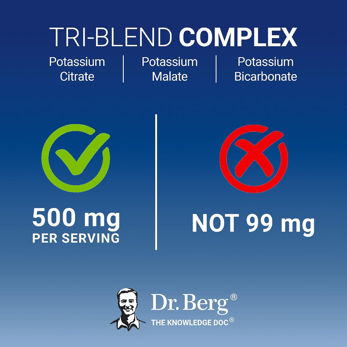 Dr. Berg Potassium Tri-Blend Complex - 500 mg Potassium Supplement for Muscle & Nerve Support* - Maximum Strength Potassium Formula w/Magnesium, B6 & Taurine - 90 Capsules