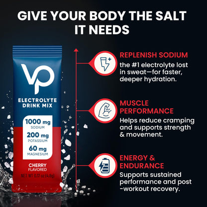 Venture Pal High Sodium Sugar Free Electrolytes Powder Packets, 16 Count - Hydration Packets with Sodium, Magnesium & Potassium, Vitamins, Zero Calories, Vegan, Keto & Paleo Friendly