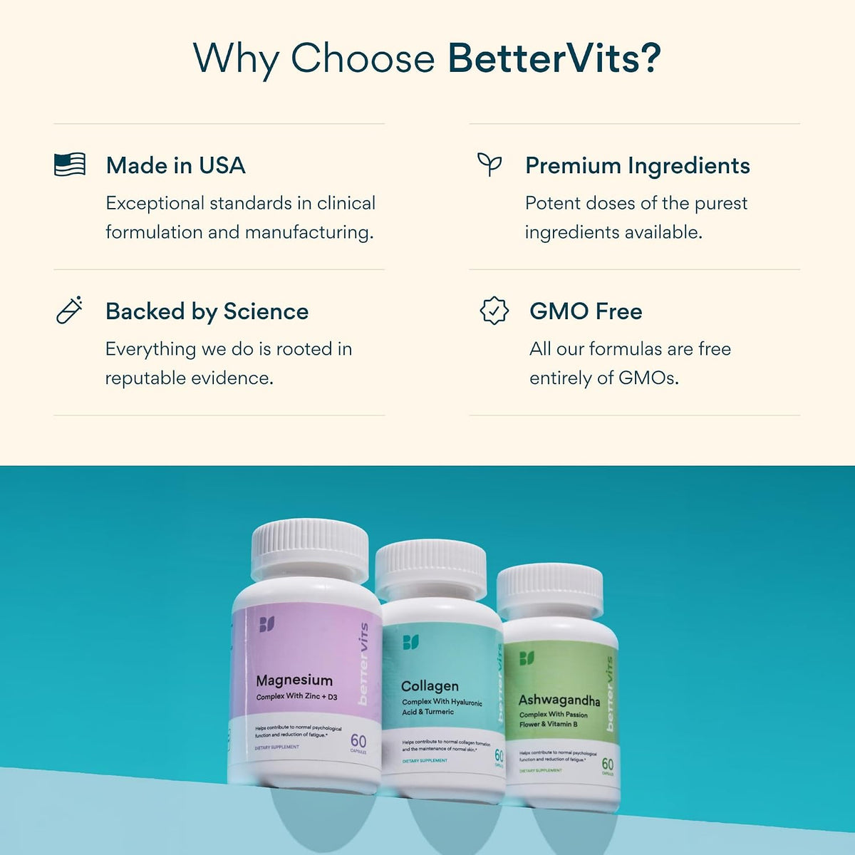 Betterrvits Hair Growth Vitamins for Women - Biotin 12,000 mcg with Zinc, Copper and Selenium Complex - Hair Skin and Nails Supplement for Women and Men with Keratin KeraGlo - 60 Capsules