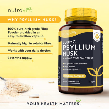Psyllium Husks Fibre Supplement - 1400mg per Serving - Naturally High in Soluble Fibre