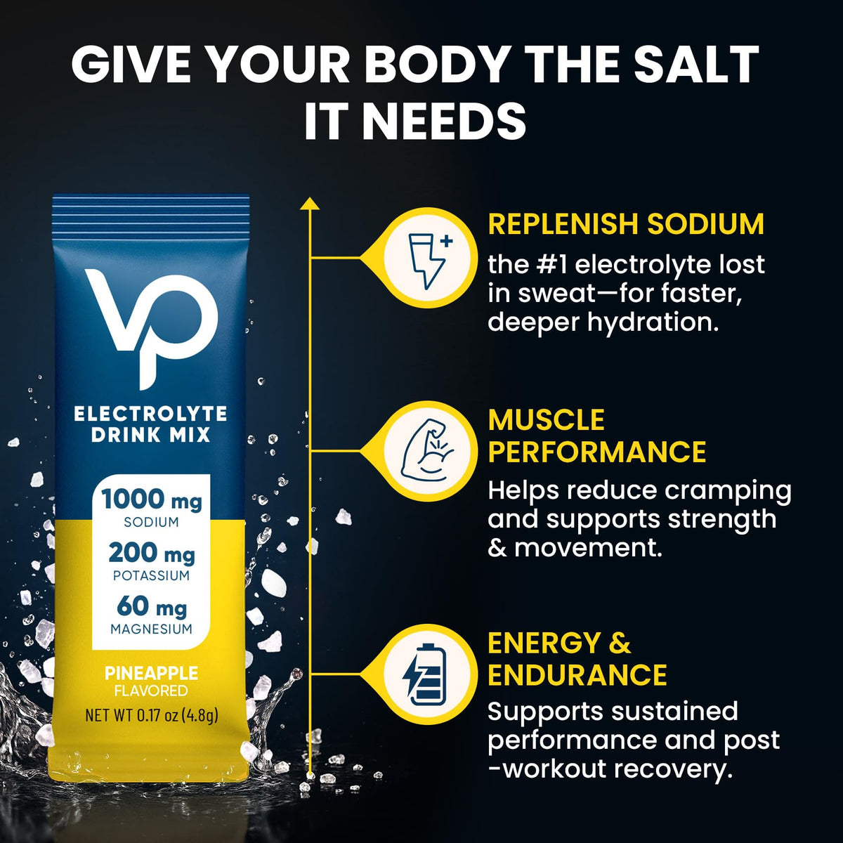 Venture Pal High Sodium Sugar Free Electrolytes Powder Packets, 16 Count - Hydration Packets with Sodium, Magnesium & Potassium, Vitamins, Zero Calories, Vegan, Keto & Paleo Friendly