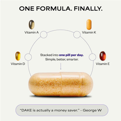Suppgrade Labs DAKE by Dave Asprey - Synergistic Blend of Essential Vitamins D-A-K-E - Vitamin D2 + K2 + A + E Supplement for Immune Support, Bone & Joint Support, & Heart Health - 60 Day Supply