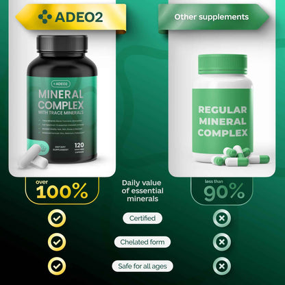 ADEO2 - Premium Blend of 52 Trace Minerals Complex with Essential Minerals in Chelated Form - All Natural and 100% Organic - 120 Capsules - Full Spectrum Ionic Mineral Blend - Safe for Women and Men