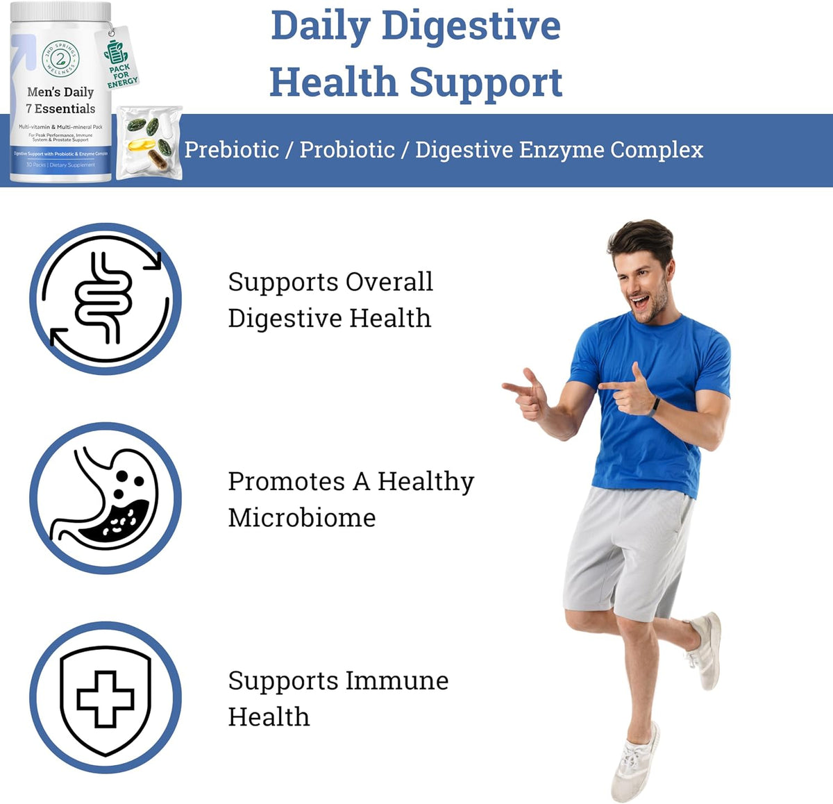 Men’s Daily 7 Essentials Vitamin Pack + Magnesium Bisglycinate Complex - Complete Daily Nutritional Support for Energy, Strength, Metabolism, Immunity, Muscle Function & Overall Wellness