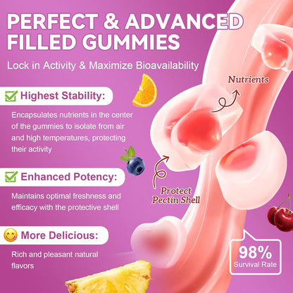 Totaria Sugar Free Womens Multivitamin Gummies with Iron, Women's Multivitamin w/Vitamins C, D3 K2, B12, B6, Filled Gummies for Daily Nutritional Support - Immune Support - Skin Health, Mixed Flavors