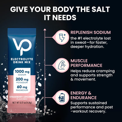 Venture Pal High Sodium Sugar Free Electrolytes Powder Packets, 16 Count - Hydration Packets with Sodium, Magnesium & Potassium, Vitamins, Zero Calories, Vegan, Keto & Paleo Friendly