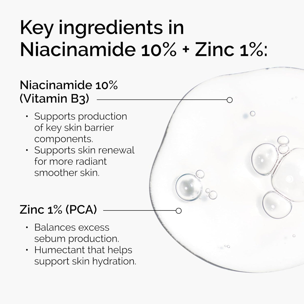 The Ordinary Niacinamide 10% + Zinc 1% – Smoothing Serum for Blemish-Prone Skin