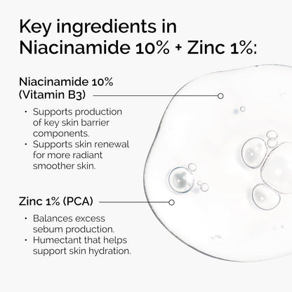 The Ordinary Niacinamide 10% + Zinc 1% – Smoothing Serum for Blemish-Prone Skin