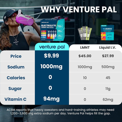 Venture Pal High Sodium Sugar Free Electrolytes Powder Packets, 16 Count - Hydration Packets with Sodium, Magnesium & Potassium, Vitamins, Zero Calories, Vegan, Keto & Paleo Friendly