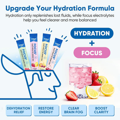 Venture Pal 2-in-1 Hydration Electrolytes Bundle - Focus & Immune Support Powder Packets, 7 Electrolytes, Vitamins, Magnesium, Lion’s Mane, L-Theanine, Elderberry, Sugar Free Drink Mix, 32 Sticks