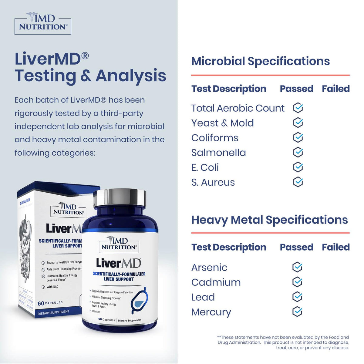 1MD Nutrition LiverMD - Liver Support Supplement - Siliphos Milk Thistle Extract & NAC - Supports Healthy Energy, Immunity & Overall Health