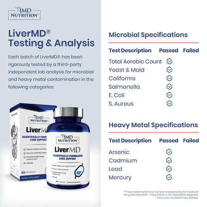 1MD Nutrition LiverMD - Liver Support Supplement - Siliphos Milk Thistle Extract & NAC - Supports Healthy Energy, Immunity & Overall Health