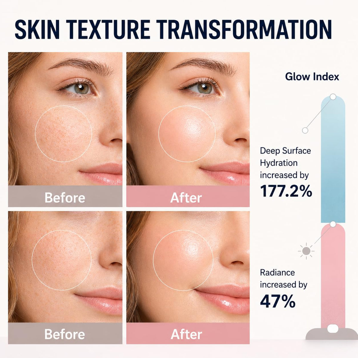 PDRN Hydrogel Face Mask - Collagen Face Mask, 99% Salmon DNA PDRN(34ml X 5) - PDRN, Collagen & Hyaluronic Acid for Intense Hydration, Smooth-Looking Skin - +177% Surface Hydration & −75% Pore Appearance