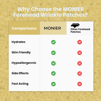 MONIER Forehead Wrinkle Patches Smoothing Overnight - Anti Wrinkle Patches - For Face And Forehead Fine Lines & Frown Lines, With Aloe, Collagen, Vitamin E, Hyaluronic Acid, 12 Pcs