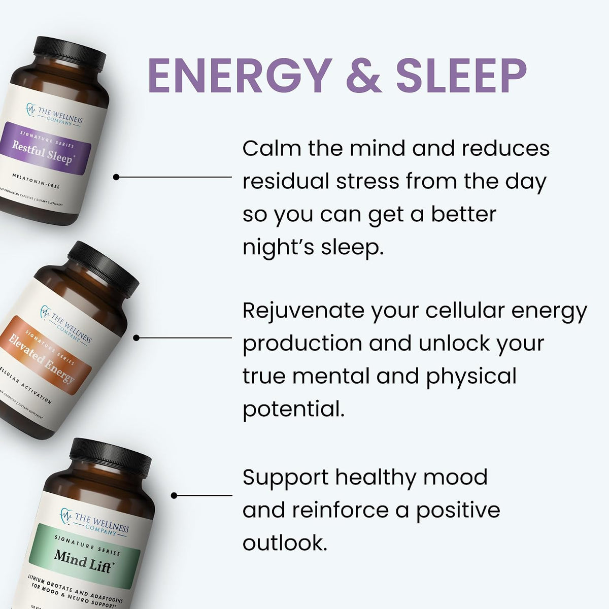 Elevated Energy - Caffeine-Free, Natural Energy Booster, 120ct