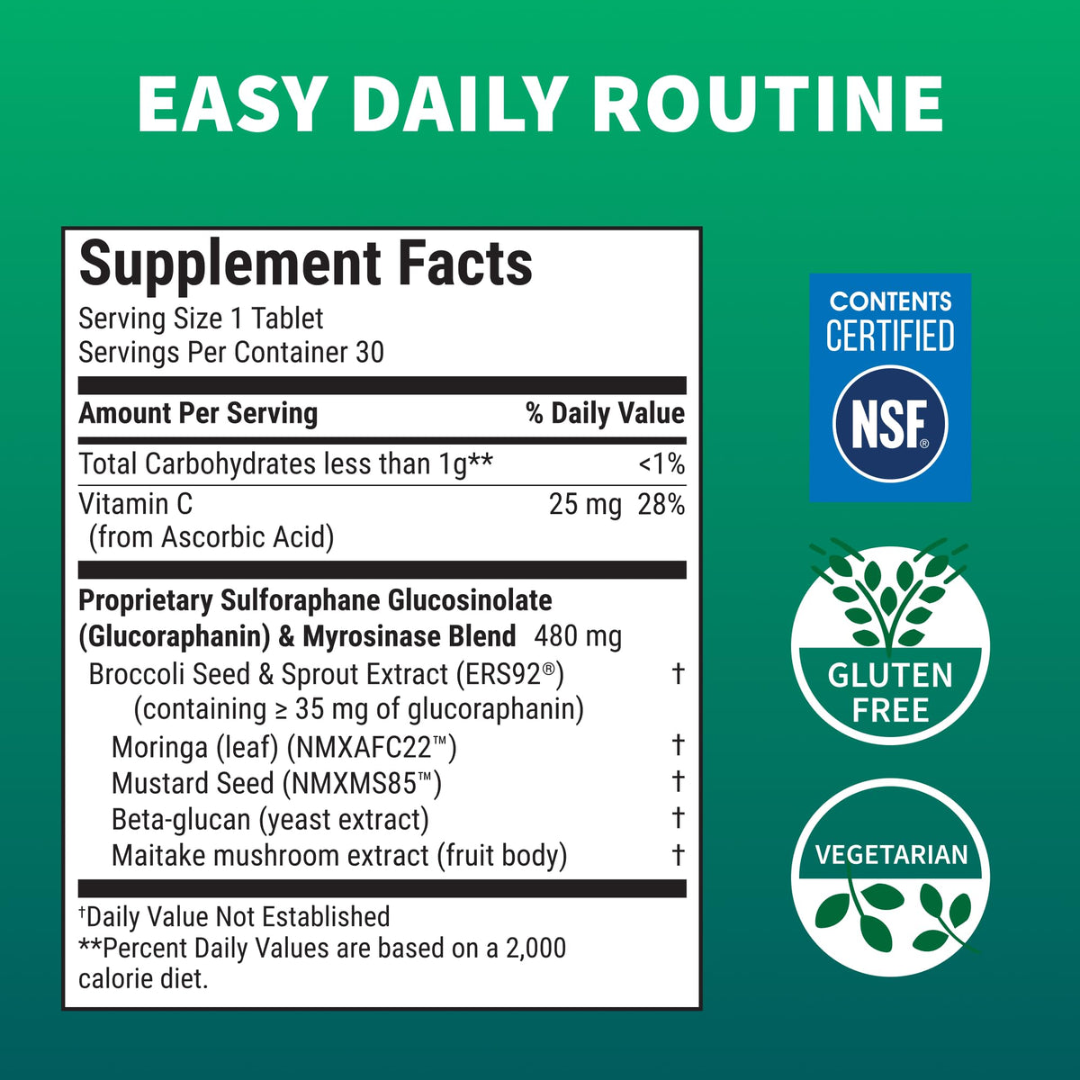 Nutramax Avmacol Extra Strength Sulforaphane Producing Supplement, 75 Tabs - Detoxification Support, #1 Researched Sulforaphane Producing Brand, with Glucoraphanin & Myrosinase, Published Studies