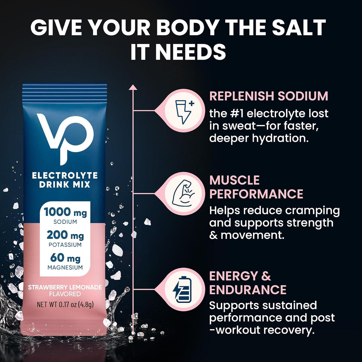 Venture Pal High Sodium Sugar Free Electrolytes Powder Packets, 16 Count - Hydration Packets with Sodium, Magnesium & Potassium, Vitamins, Zero Calories, Vegan, Keto & Paleo Friendly