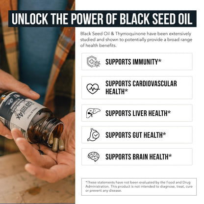 20% Thymoquinone Black Seed Extract Capsules - TQ-Advanced 4X: Potent Thymoquinone Concentration Available - 60:1 Concentrate from Nigella Sativa