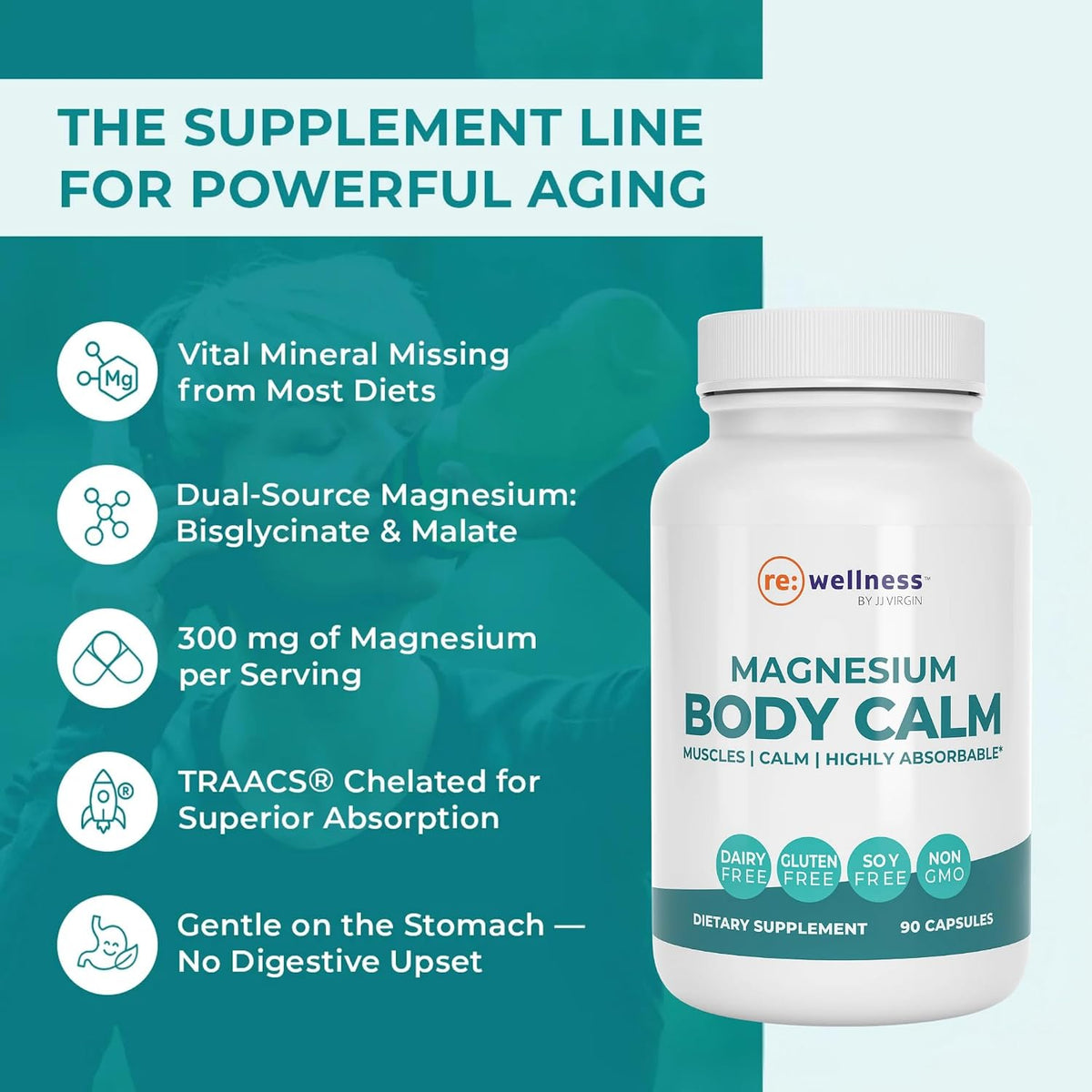Reignite Wellness by JJ Virgin Hydration & Recovery Bundle - Magnesium Body Calm, 120 Capsules + ElectroReplenish (Lemon-Orange Flavor), 30 Servings