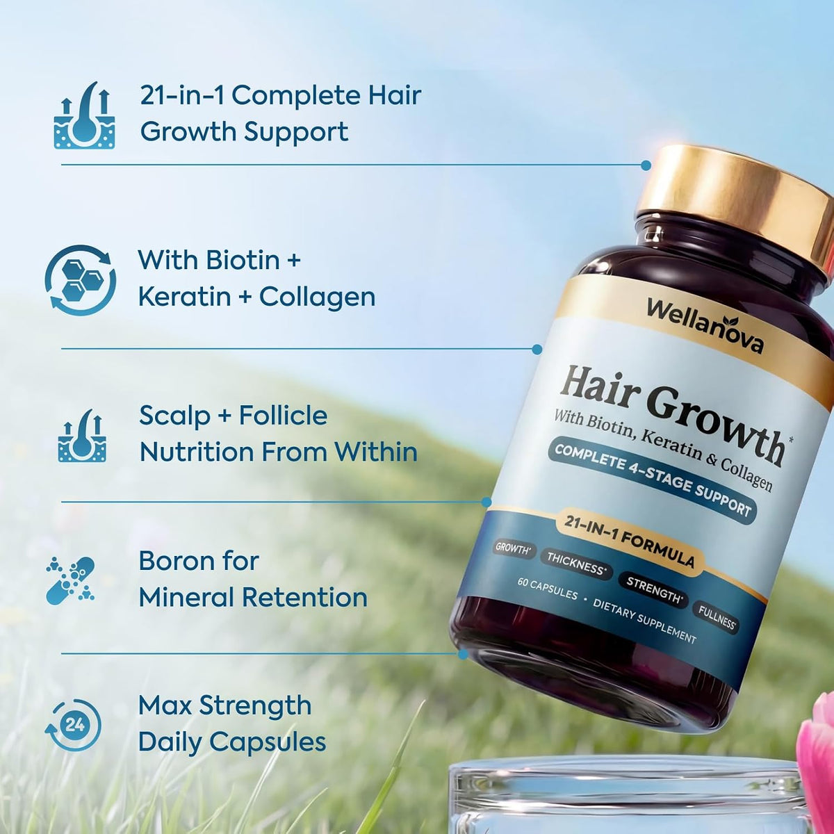 Women's Hair Growth Supplement - Biotin 10,000mcg - 21-in-1 Hair Vitamins - Keratin, Collagen & Ashwagandha, 21-in-1 Hair Vitamins For Women & Men, Thickness, Strength & Fullness, 60 Capsules