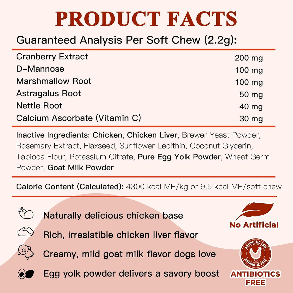 NATURE TARGET Dog UTI Treatment, Cranberry Supplement for Dogs 120 Chews - Urinary Tract & Bladder Support with D-Mannose, Marshmallow, Astragalus - Vet Formulated Immune & Kidney Support - Chicken