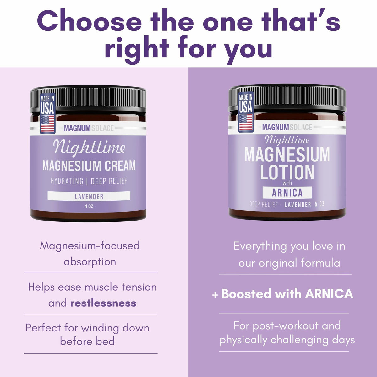 Magnum Solace Nighttime Magnesium Lotion with Arnica - Highly Concentrated Magnesium