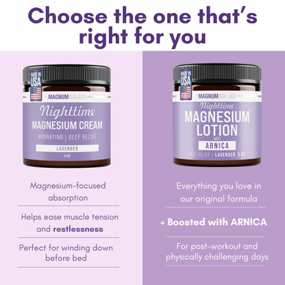 Magnum Solace Nighttime Magnesium Lotion with Arnica - Highly Concentrated Magnesium