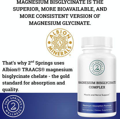 Women’s Daily 7 Essentials Vitamin Pack + Magnesium Bisglycinate Complex - Complete Nutrient Support for Energy, Immunity, Digestion, Muscle Function, Focus, and Overall Wellness