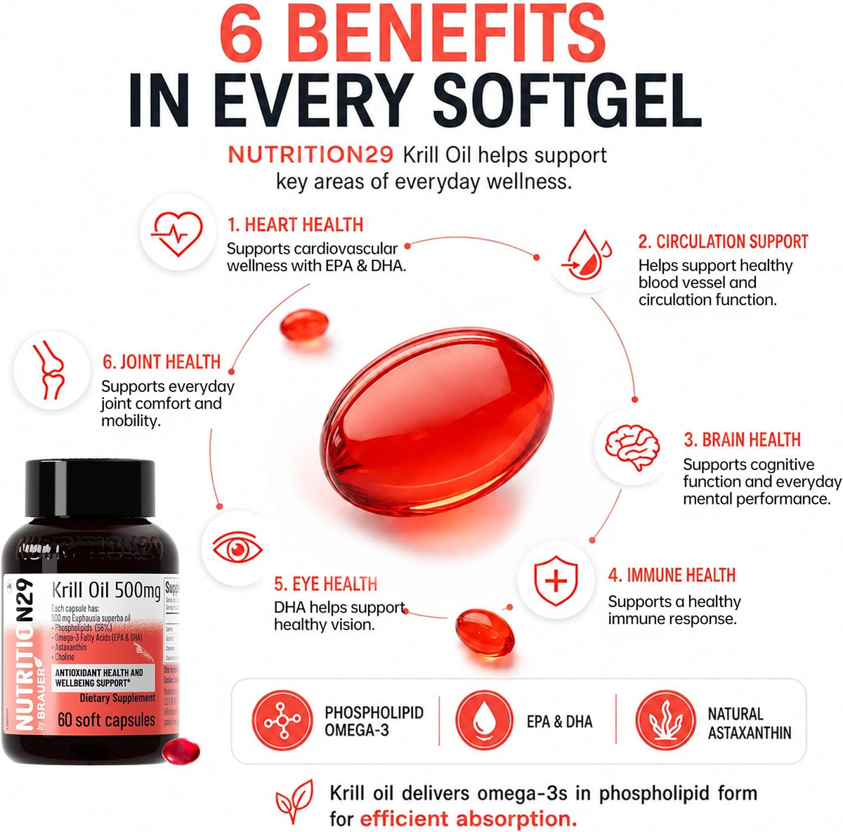 N29 Antarctic Krill Oil 500mg,60 softgels,Omega 3 Supplements with EPA,DHA - Astaxanthin,Phospholipid for Heart Brain Joint Skin Support,No Fishy Burps,Non-GMO, Gluten-Free