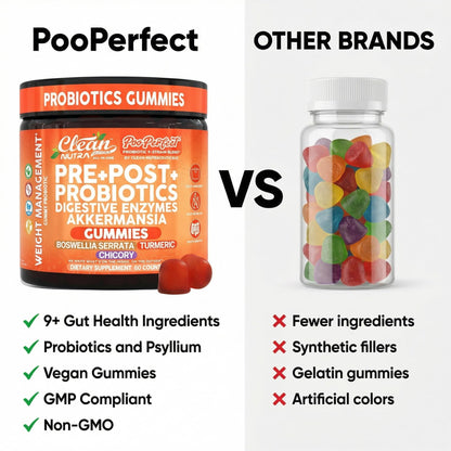 Clean Nutra Prebiotic Postbiotic Digestive Enzymes Gummies with Chicory Root, Boswellia Serrata, Turmeric, and Akkermansia - Pre+Post Probiotics Supplement