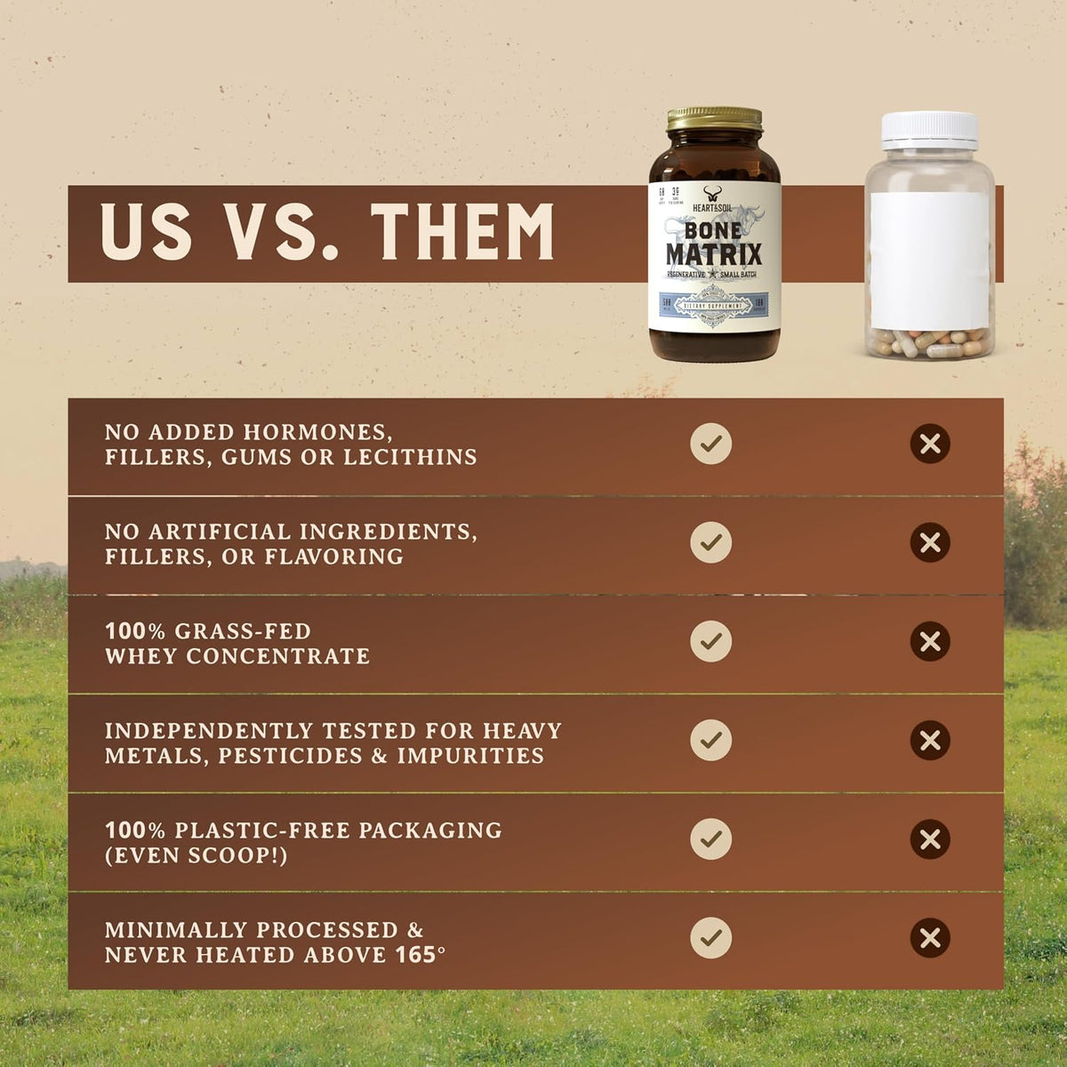 HEART & SOIL Grass Fed Bone Matrix, 180 Capsules - Supports bone and joint health, strength, and flexibility.