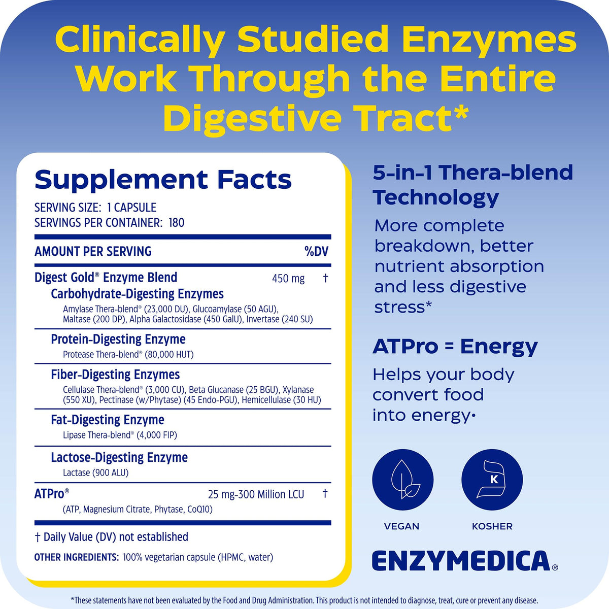 Enzymedica Digest Gold - Digestive Enzyme Supplement for Women & Men, Enzyme Capsules for Digestion, Gut Health Support, Helps Gas & Bloating, ATPro Energy Support