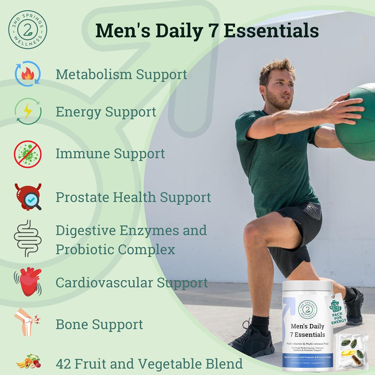 Men’s Daily 7 Essentials Vitamin Pack + Magnesium Bisglycinate Complex - Complete Daily Nutritional Support for Energy, Strength, Metabolism, Immunity, Muscle Function & Overall Wellness